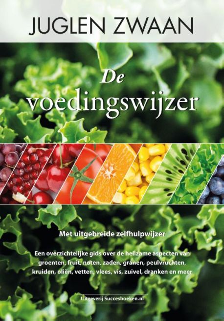 De voedingswijzer