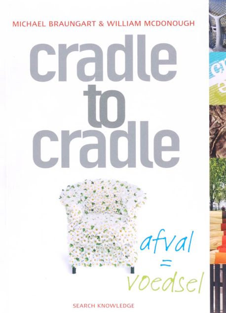 Cradle to Cradle: afval  voedsel